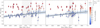 Thumbnail: Fig. 4 Refer to the following caption and surrounding text.