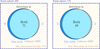 Thumbnail: Fig. 5 Refer to the following caption and surrounding text.