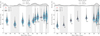 Thumbnail: Fig. 6 Refer to the following caption and surrounding text.