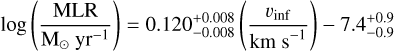Mathematical equation: $\log \left(\frac{\mathrm{MLR}}{\mathrm{M}_{\odot} \mathrm{yr}^{-1}}\right)=0.120_{-0.008}^{+0.008}\left(\frac{v_{\text {inf }}}{\mathrm{km} \mathrm{~s}^{-1}}\right)-7.4_{-0.9}^{+0.9}$