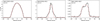 Thumbnail: Fig. 2 Refer to the following caption and surrounding text.