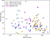 Thumbnail: Fig. 4 Refer to the following caption and surrounding text.