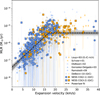 Thumbnail: Fig. 7 Refer to the following caption and surrounding text.