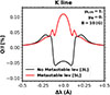 Thumbnail: Fig. 10. Refer to the following caption and surrounding text.