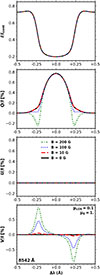 Thumbnail: Fig. 12. Refer to the following caption and surrounding text.