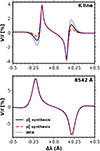 Thumbnail: Fig. 14. Refer to the following caption and surrounding text.