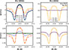 Thumbnail: Fig. B.1. Refer to the following caption and surrounding text.