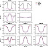 Thumbnail: Fig. 1. Refer to the following caption and surrounding text.