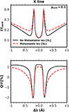 Thumbnail: Fig. 4. Refer to the following caption and surrounding text.