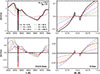 Thumbnail: Fig. 5. Refer to the following caption and surrounding text.