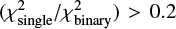 Mathematical equation: ${\log _{10}}\left( {\chi _{{\rm{single\;}}}^2/\chi _{{\rm{binary\;}}}^2} \right) > 0.2$