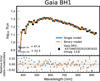 Thumbnail: Fig. 10 Refer to the following caption and surrounding text.