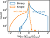 Thumbnail: Fig. 11 Refer to the following caption and surrounding text.