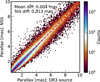 Thumbnail: Fig. 14 Refer to the following caption and surrounding text.
