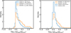 Thumbnail: Fig. 15 Refer to the following caption and surrounding text.