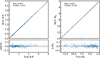 Thumbnail: Fig. B.1 Refer to the following caption and surrounding text.