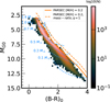 Thumbnail: Fig. 1 Refer to the following caption and surrounding text.