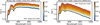 Thumbnail: Fig. 4 Refer to the following caption and surrounding text.