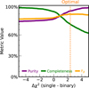 Thumbnail: Fig. 6 Refer to the following caption and surrounding text.