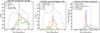Thumbnail: Fig. 8 Refer to the following caption and surrounding text.