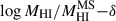 Mathematical equation: $ \log{M_{\mathrm{HI}}/M_{\mathrm{HI}}^{\mathrm{MS}}}{-}\delta $