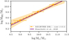 Thumbnail: Fig. B.1. Refer to the following caption and surrounding text.