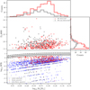 Thumbnail: Fig. 1. Refer to the following caption and surrounding text.