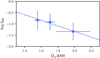 Thumbnail: Fig. 3. Refer to the following caption and surrounding text.