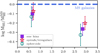 Thumbnail: Fig. 5. Refer to the following caption and surrounding text.