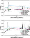 Thumbnail: Fig. 4. Refer to the following caption and surrounding text.