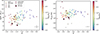 Thumbnail: Fig. 7. Refer to the following caption and surrounding text.