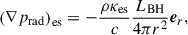 Mathematical equation: $$ \begin{aligned} \left(\nabla p_\mathrm{rad} \right)_\mathrm{es}&= -\frac{\rho \kappa _\mathrm{es} }{c}\frac{L_\mathrm{BH} }{4\pi r^2}\boldsymbol{e}_r, \end{aligned} $$