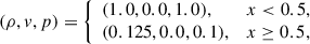 Mathematical equation: $$ \begin{aligned} (\rho , v, p) = {\left\{ \begin{array}{ll} (1.0, 0.0, 1.0),&x < 0.5, \\ (0.125, 0.0, 0.1),&x \ge 0.5, \end{array}\right.} \end{aligned} $$