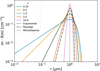 Thumbnail: Fig. 1 Refer to the following caption and surrounding text.