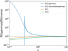 Thumbnail: Fig. 2 Refer to the following caption and surrounding text.