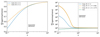 Thumbnail: Fig. 3 Refer to the following caption and surrounding text.