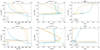 Thumbnail: Fig. 4 Refer to the following caption and surrounding text.