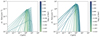 Thumbnail: Fig. 5 Refer to the following caption and surrounding text.