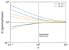 Thumbnail: Fig. B.1 Refer to the following caption and surrounding text.