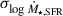 Mathematical equation: $ \sigma_{\log \dot{M}_{\mathrm{\star,SFR}}} $