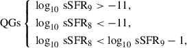 Mathematical equation: $$ \begin{aligned}&\mathrm{QGs} \left\{ \begin{aligned}&\log _{10} \, \mathrm{sSFR}_9 > -11, \\&\log _{10} \, \mathrm{sSFR}_8 < -11, \\&\log _{10} \, \mathrm{sSFR}_8 < \log _{10} \, \mathrm{sSFR}_9 - 1, \end{aligned} \right.\end{aligned} $$