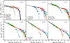 Thumbnail: Fig. 2. Refer to the following caption and surrounding text.