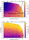 Thumbnail: Fig. 7. Refer to the following caption and surrounding text.
