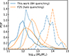 Thumbnail: Fig. 8. Refer to the following caption and surrounding text.