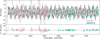 Thumbnail: Fig. A.2 Refer to the following caption and surrounding text.