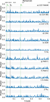 Thumbnail: Fig. A.3 Refer to the following caption and surrounding text.