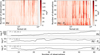 Thumbnail: Fig. A.4 Refer to the following caption and surrounding text.