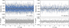 Thumbnail: Fig. A.5 Refer to the following caption and surrounding text.