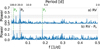Thumbnail: Fig. 2 Refer to the following caption and surrounding text.