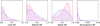Thumbnail: Fig. 5 Refer to the following caption and surrounding text.